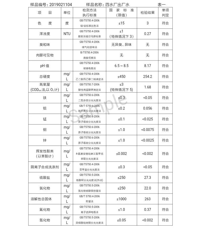 三門峽市自來水公司出廠水水質(zhì)信息（2019年2月） . 三門峽市自來水公司出廠水水質(zhì)信息（2019年2月）