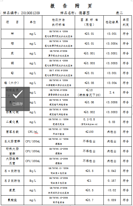 三門峽市,自來(lái)水,公司,出廠,水,水質(zhì),信息, . 三門峽市自來(lái)水公司出廠水水質(zhì)信息（2019年8月）