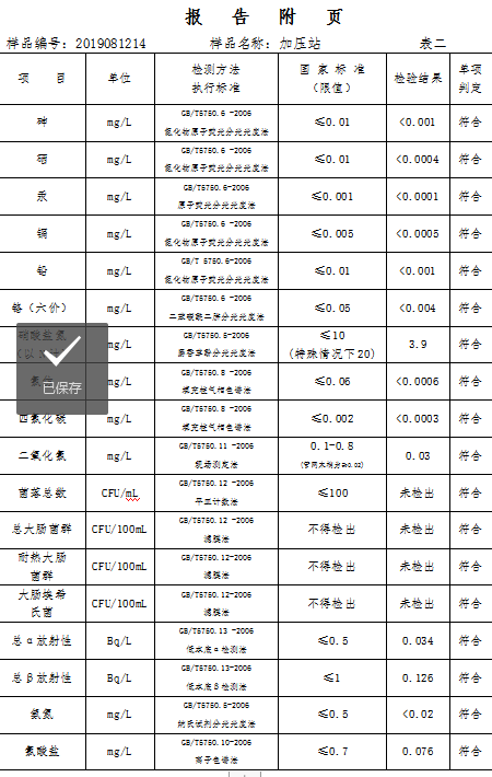 三門峽市,自來(lái)水,公司,出廠,水,水質(zhì),信息, . 三門峽市自來(lái)水公司出廠水水質(zhì)信息（2019年8月）