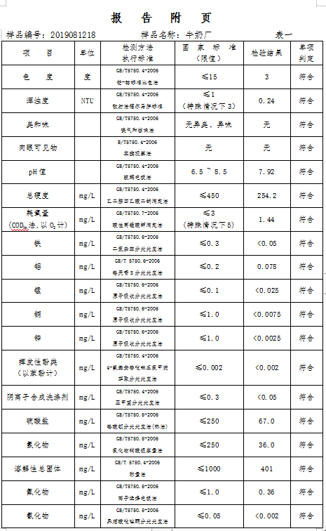 三門峽市,自來(lái)水,公司,出廠,水,水質(zhì),信息, . 三門峽市自來(lái)水公司出廠水水質(zhì)信息（2019年8月）