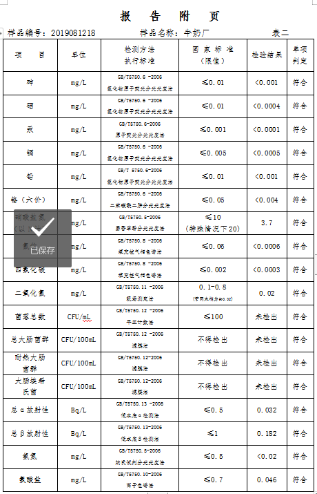 三門峽市,自來(lái)水,公司,出廠,水,水質(zhì),信息, . 三門峽市自來(lái)水公司出廠水水質(zhì)信息（2019年8月）