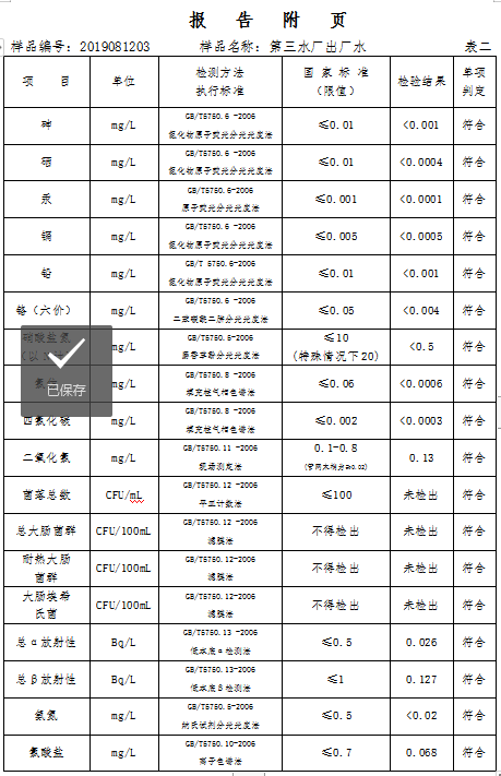 三門峽市,自來(lái)水,公司,出廠,水,水質(zhì),信息, . 三門峽市自來(lái)水公司出廠水水質(zhì)信息（2019年8月）