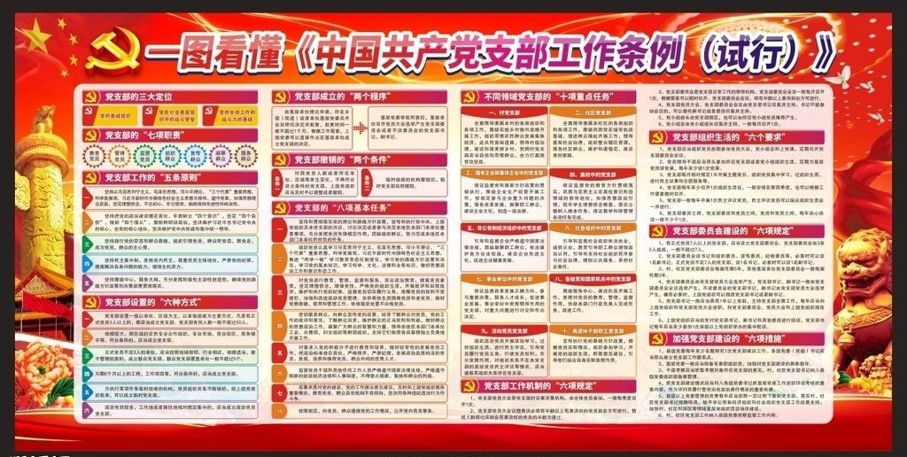 市直,考評,組,檢查,驗收,公司,“,五星級,10月, . 市直考評組檢查驗收公司“五星級黨支部”創(chuàng)建工作