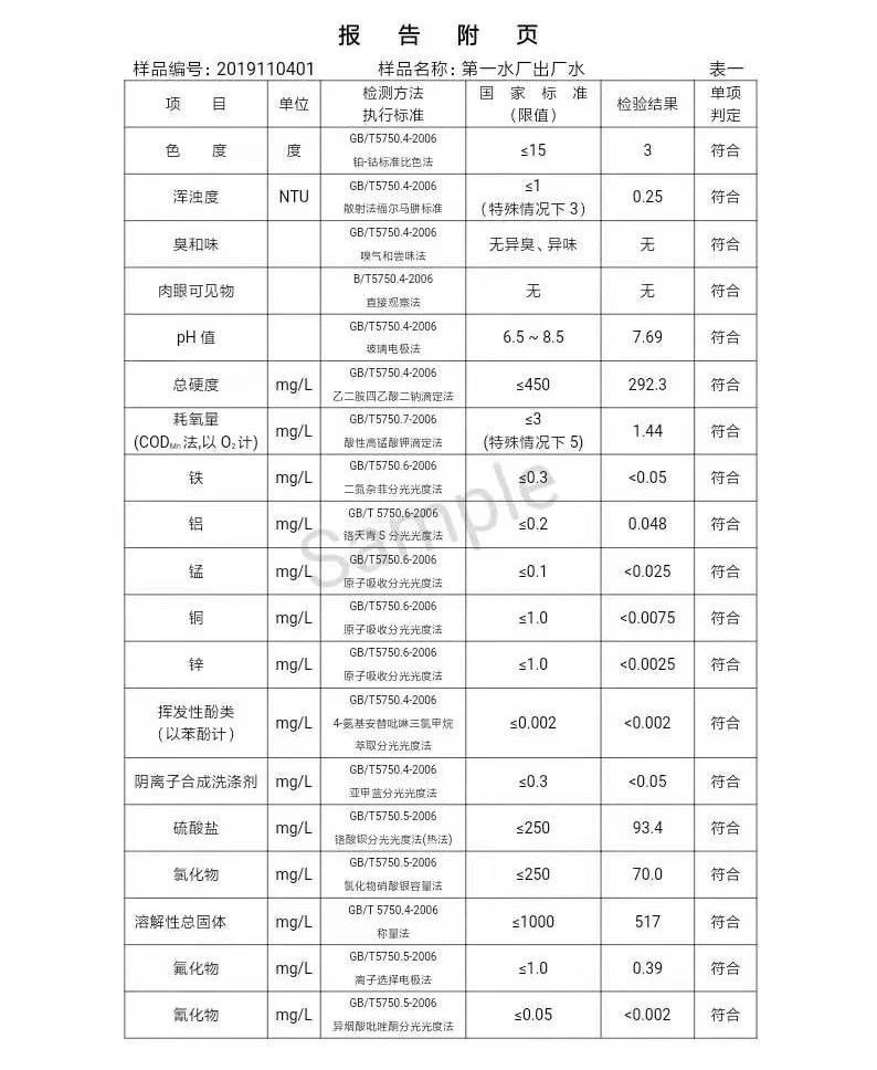 三門(mén)峽市,自來(lái)水,公司,出廠(chǎng),水,水質(zhì),信息, . 三門(mén)峽市自來(lái)水公司出廠(chǎng)水水質(zhì)信息（2019年11月）