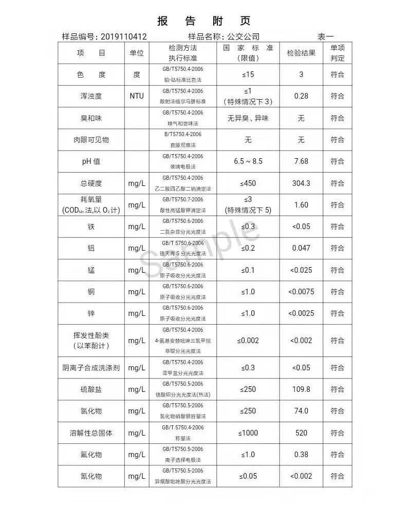 三門(mén)峽市,自來(lái)水,公司,出廠(chǎng),水,水質(zhì),信息, . 三門(mén)峽市自來(lái)水公司出廠(chǎng)水水質(zhì)信息（2019年11月）