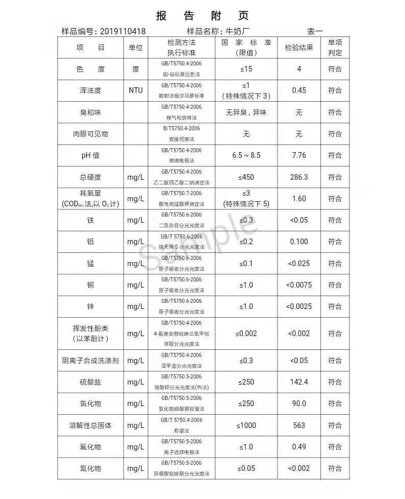 三門(mén)峽市,自來(lái)水,公司,出廠(chǎng),水,水質(zhì),信息, . 三門(mén)峽市自來(lái)水公司出廠(chǎng)水水質(zhì)信息（2019年11月）