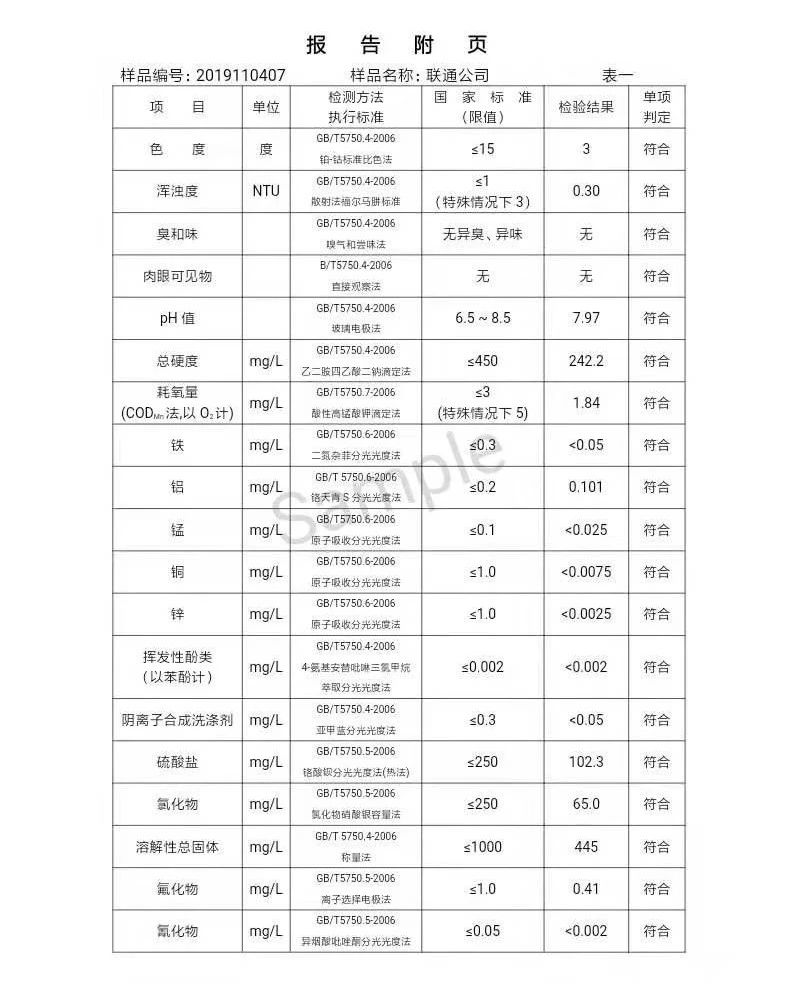 三門(mén)峽市,自來(lái)水,公司,出廠(chǎng),水,水質(zhì),信息, . 三門(mén)峽市自來(lái)水公司出廠(chǎng)水水質(zhì)信息（2019年11月）