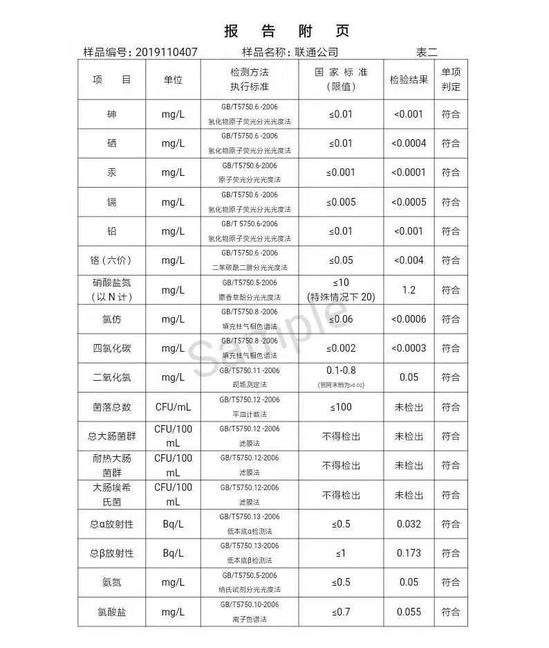 三門(mén)峽市,自來(lái)水,公司,出廠(chǎng),水,水質(zhì),信息, . 三門(mén)峽市自來(lái)水公司出廠(chǎng)水水質(zhì)信息（2019年11月）