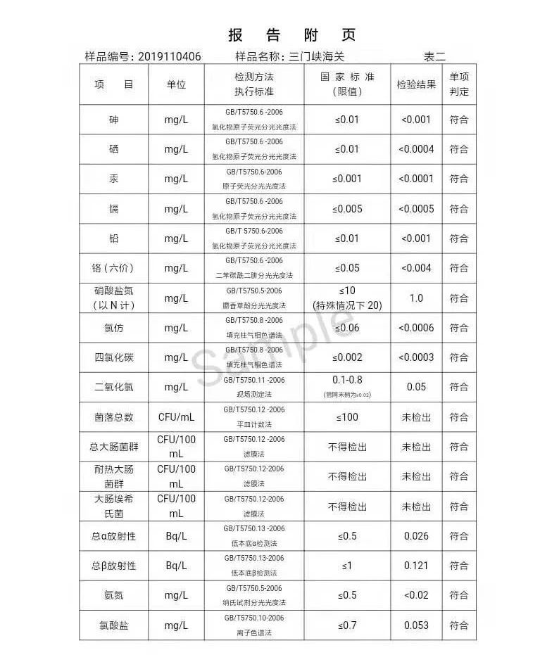 三門(mén)峽市,自來(lái)水,公司,出廠(chǎng),水,水質(zhì),信息, . 三門(mén)峽市自來(lái)水公司出廠(chǎng)水水質(zhì)信息（2019年11月）