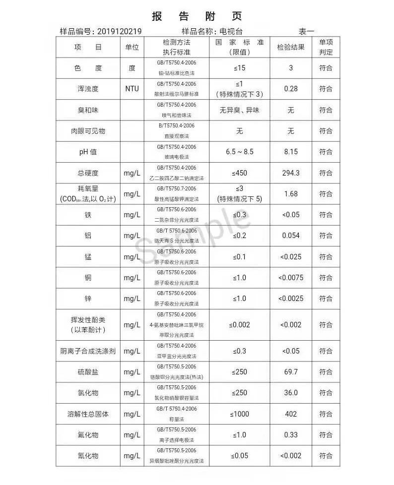 三門峽市,自來水,公司,出廠,水,水質,信息, . 三門峽市自來水公司出廠水水質信息（2019年12月）