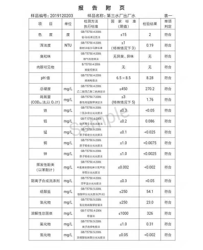 三門峽市,自來水,公司,出廠,水,水質,信息, . 三門峽市自來水公司出廠水水質信息（2019年12月）