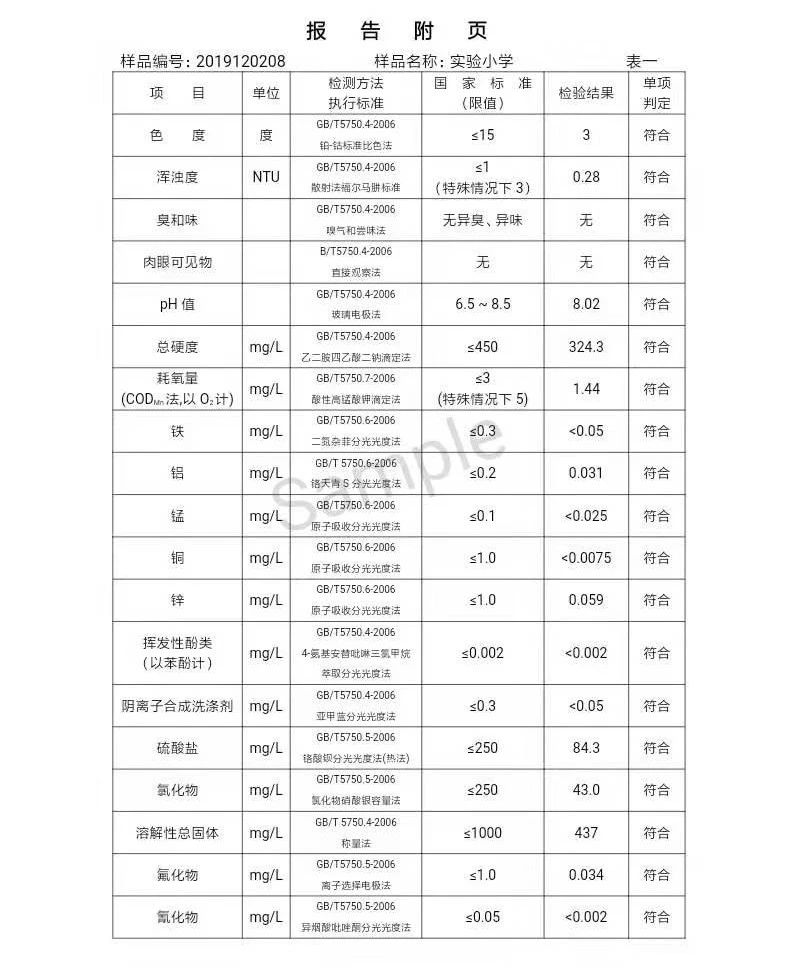 三門峽市,自來水,公司,出廠,水,水質,信息, . 三門峽市自來水公司出廠水水質信息（2019年12月）