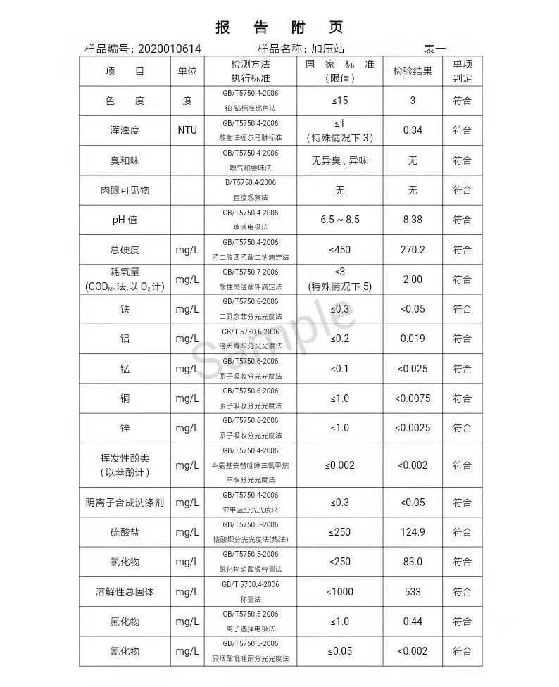 三門峽市,自來水,公司,出廠,水,水質(zhì),信息, . 三門峽市自來水公司出廠水水質(zhì)信息（2020年01月）