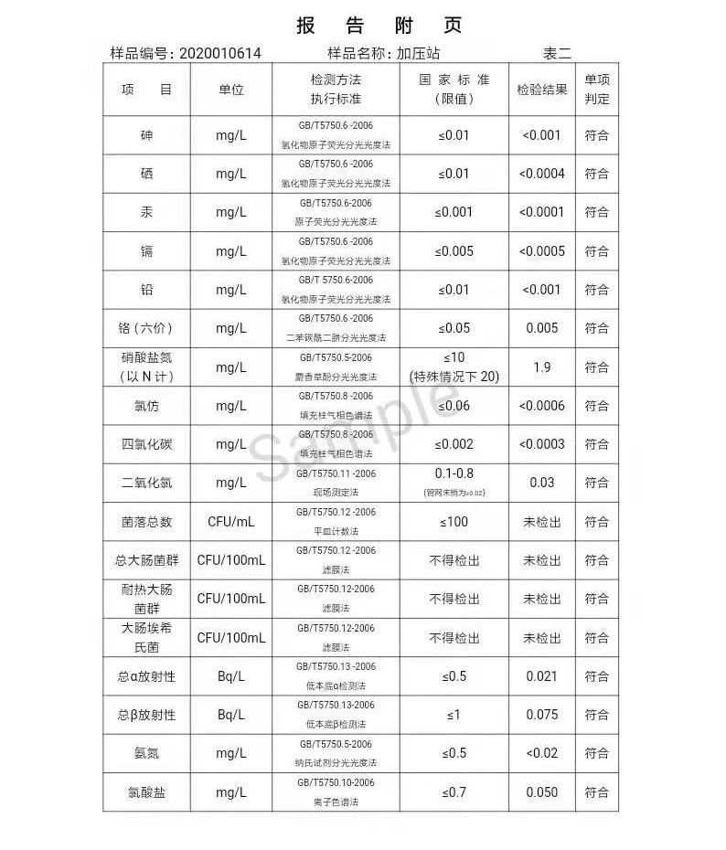 三門峽市,自來水,公司,出廠,水,水質(zhì),信息, . 三門峽市自來水公司出廠水水質(zhì)信息（2020年01月）