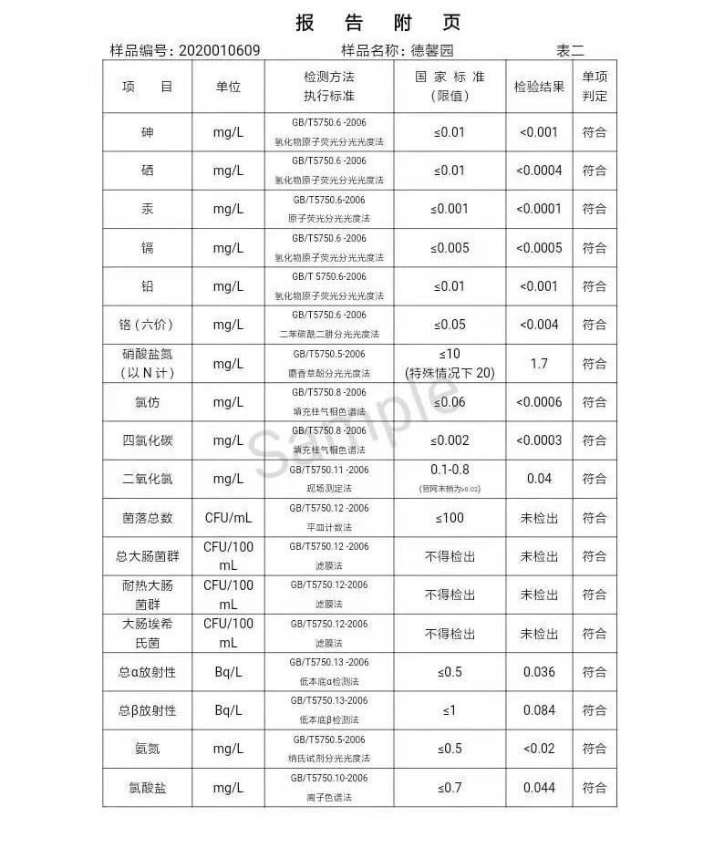 三門峽市,自來水,公司,出廠,水,水質(zhì),信息, . 三門峽市自來水公司出廠水水質(zhì)信息（2020年01月）