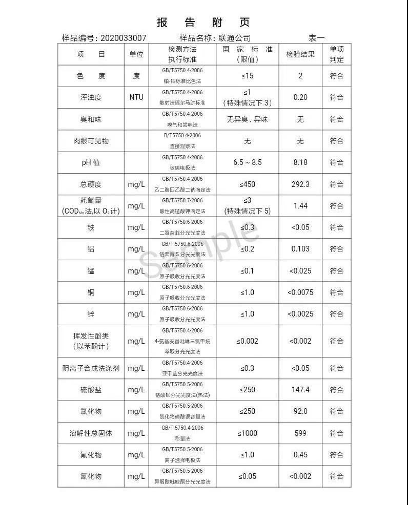 三門峽市,自來水,公司,出廠,水,水質(zhì),信息,一, . 三門峽市供水集團有限公司出廠水水質(zhì)信息（2020年04月）