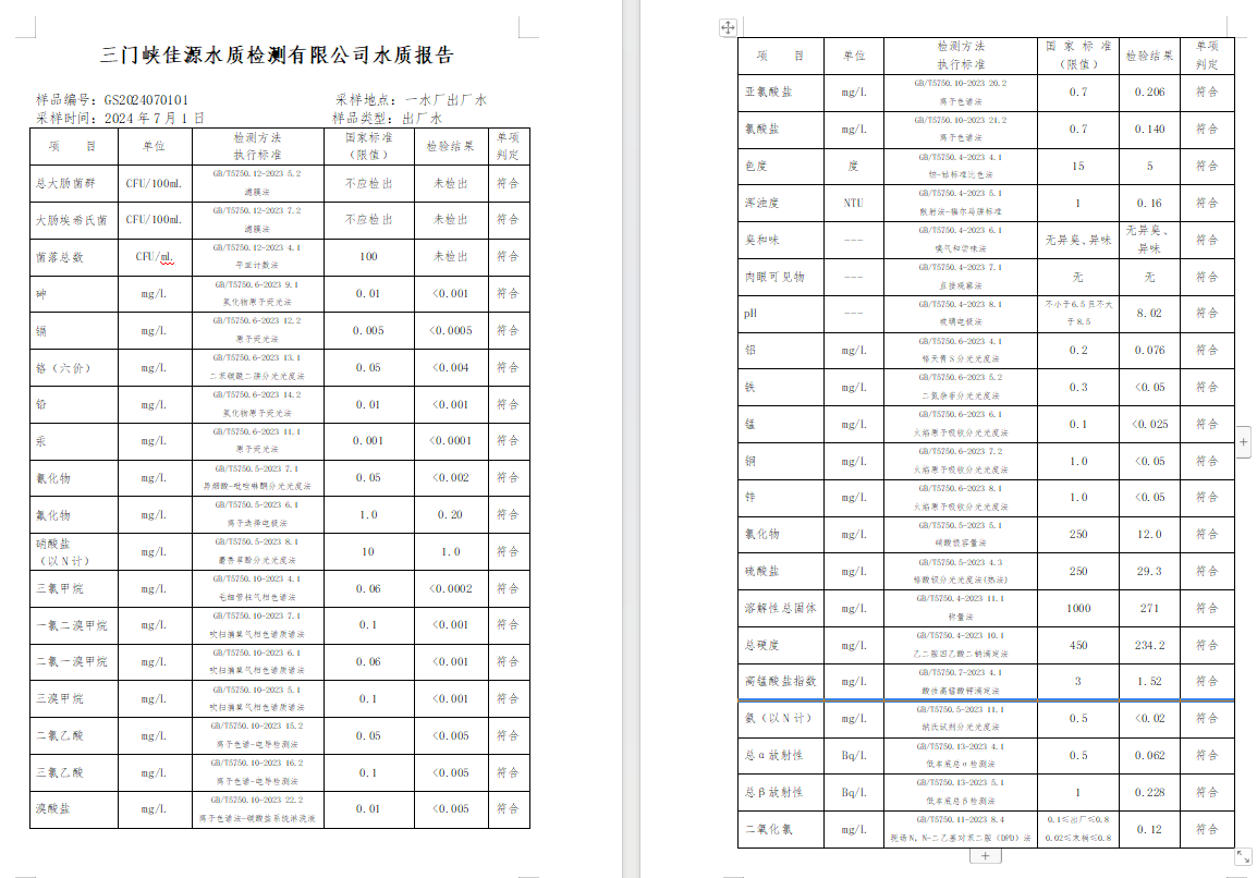 三門,峽市,供水,集團,有限,公司,出廠,水水, . 三門峽市供水集團有限公司出廠水水質信息（2024年7月）