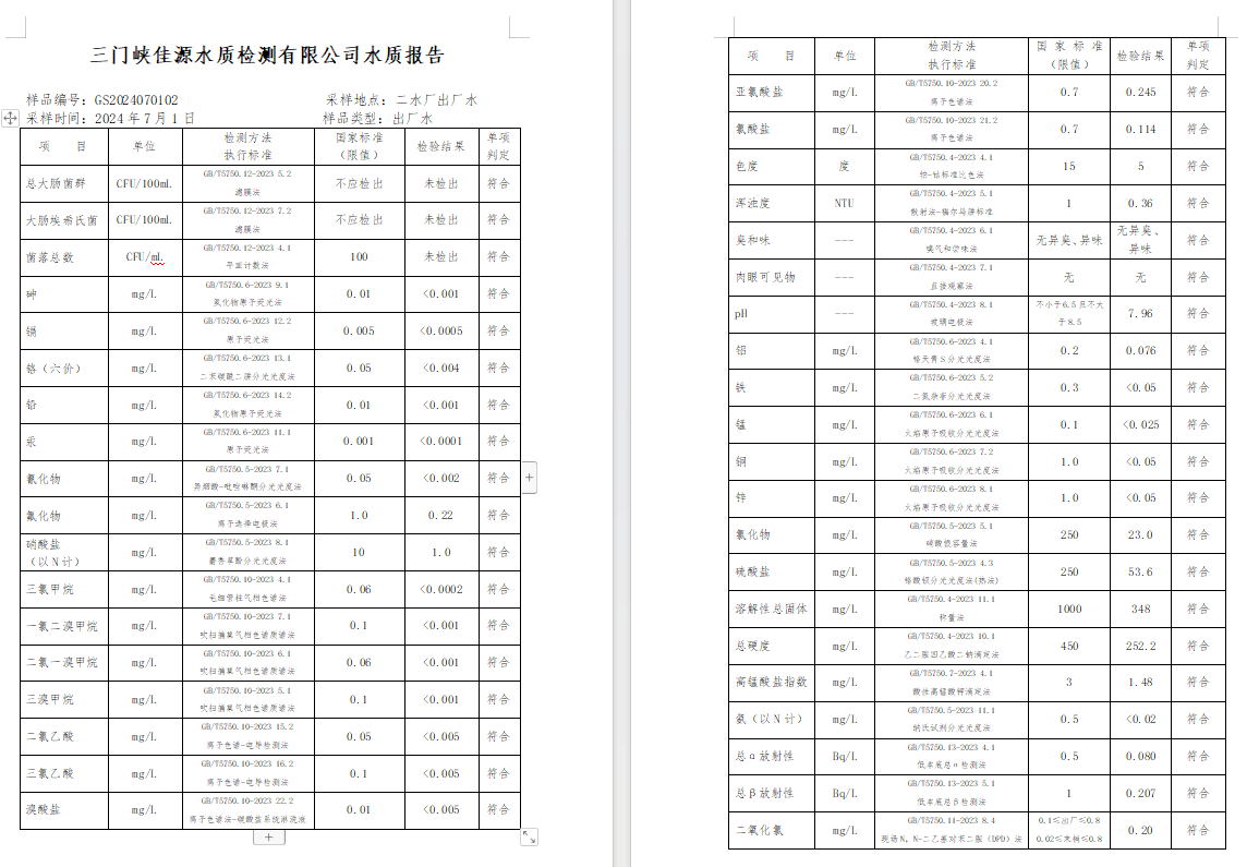 三門,峽市,供水,集團,有限,公司,出廠,水水, . 三門峽市供水集團有限公司出廠水水質信息（2024年7月）