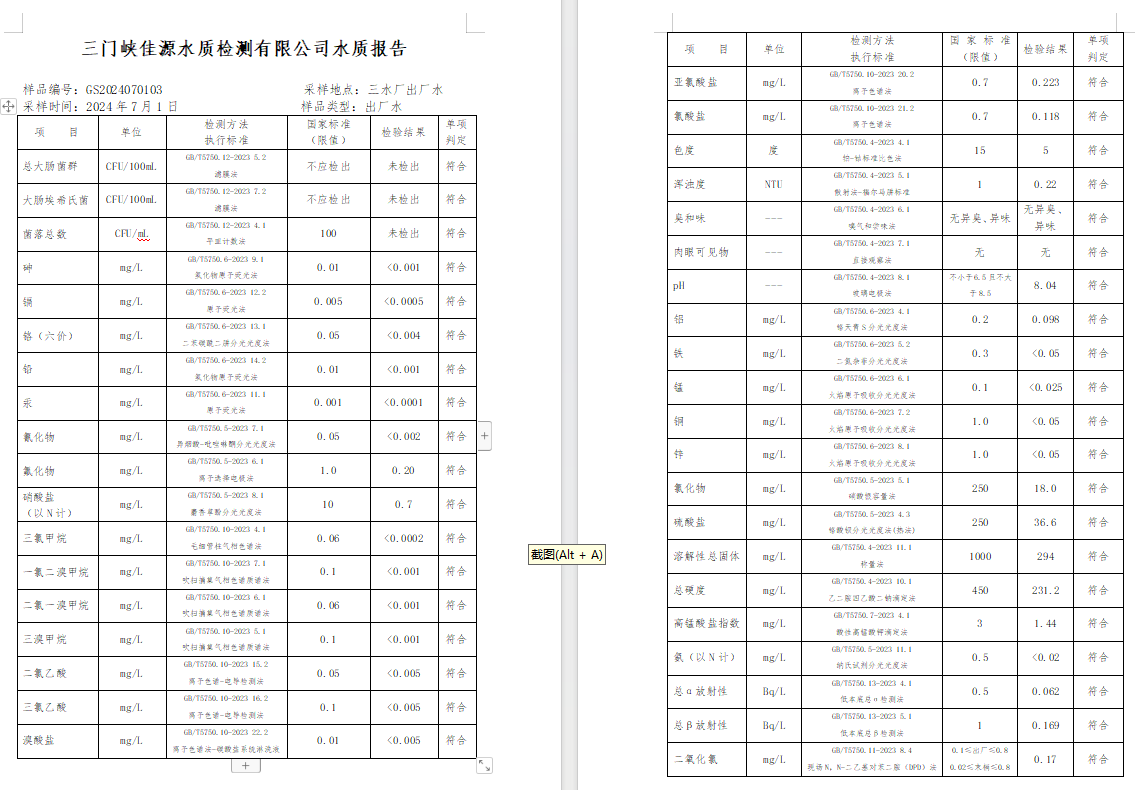 三門,峽市,供水,集團,有限,公司,出廠,水水, . 三門峽市供水集團有限公司出廠水水質信息（2024年7月）