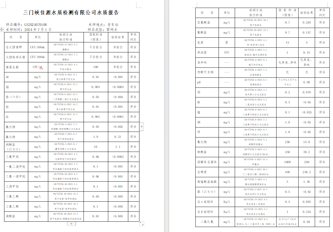 三門,峽市,供水,集團,有限,公司,出廠,水水, . 三門峽市供水集團有限公司出廠水水質信息（2024年7月）