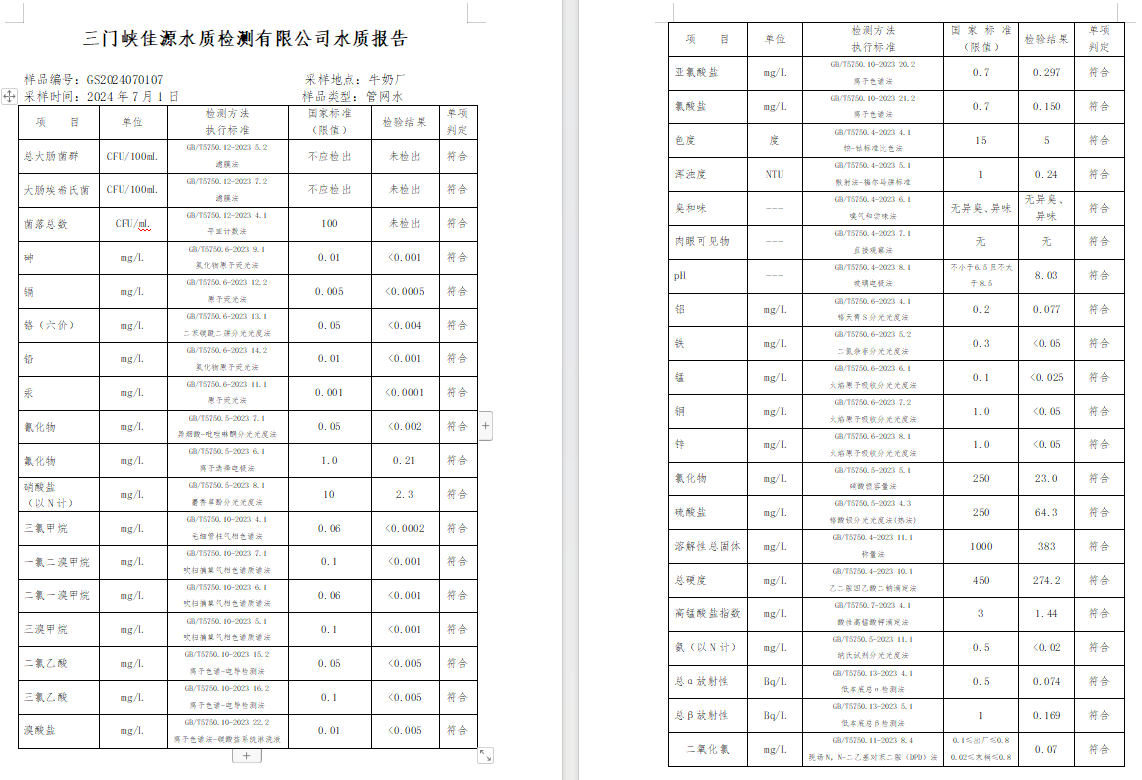 三門,峽市,供水,集團,有限,公司,出廠,水水, . 三門峽市供水集團有限公司出廠水水質信息（2024年7月）