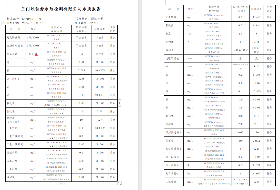 三門,峽市,供水,集團,有限,公司,出廠,水水, . 三門峽市供水集團有限公司出廠水水質信息（2024年7月）