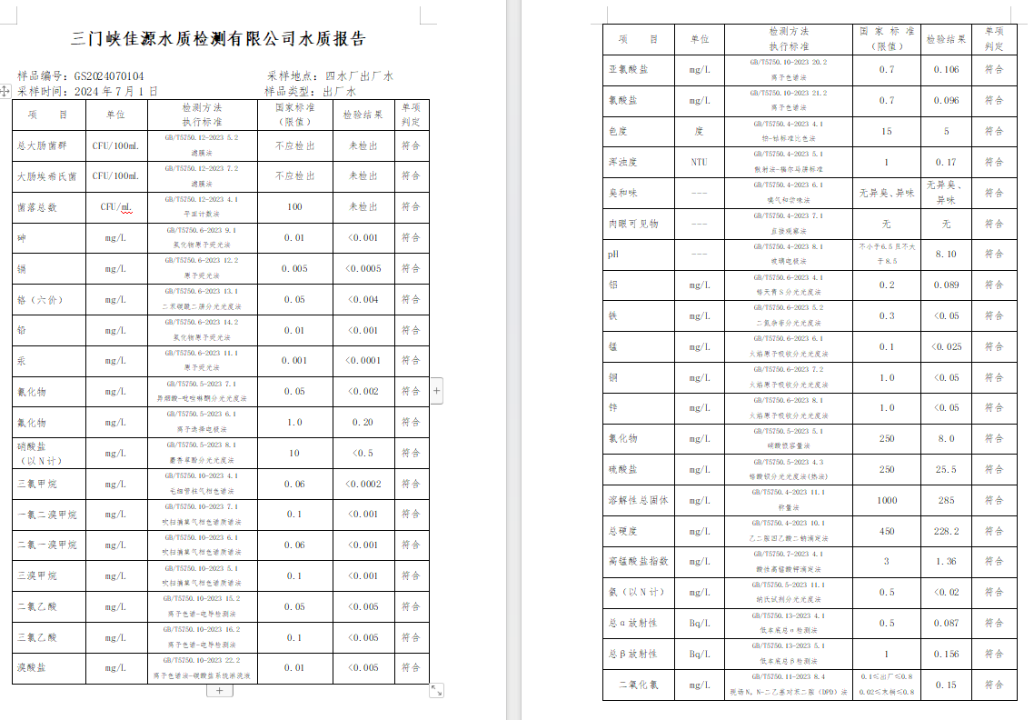 三門,峽市,供水,集團,有限,公司,出廠,水水, . 三門峽市供水集團有限公司出廠水水質信息（2024年7月）