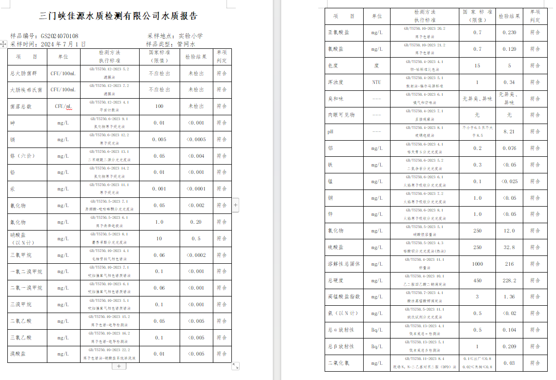 三門,峽市,供水,集團,有限,公司,出廠,水水, . 三門峽市供水集團有限公司出廠水水質信息（2024年7月）