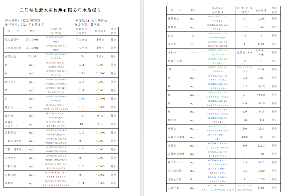 三門,峽市,供水,集團(tuán),有限,公司,出廠,水水, . 三門峽市供水集團(tuán)有限公司出廠水水質(zhì)信息（2024年8月）