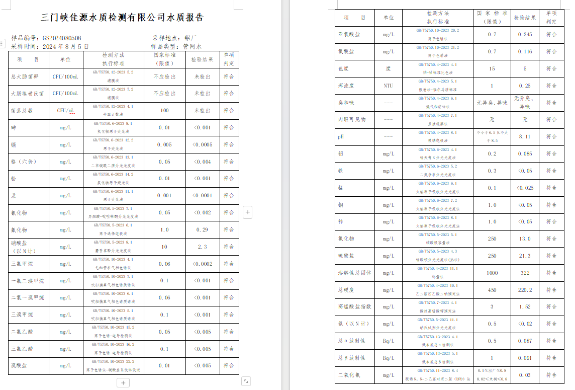 三門,峽市,供水,集團(tuán),有限,公司,出廠,水水, . 三門峽市供水集團(tuán)有限公司出廠水水質(zhì)信息（2024年8月）