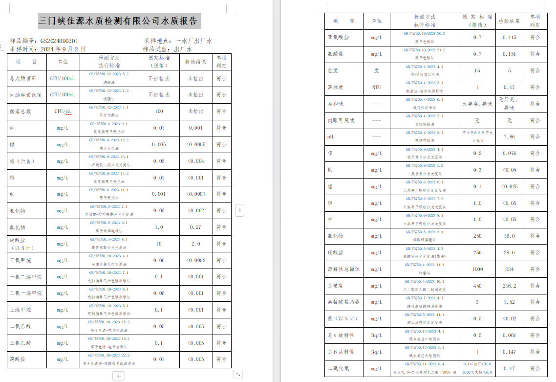 三門,峽市,供水,集團(tuán),有限,公司,出廠,水水, . 三門峽市供水集團(tuán)有限公司出廠水水質(zhì)信息（2024年9月）