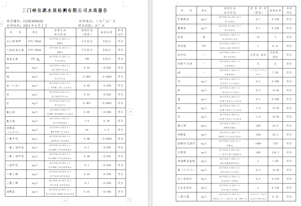 三門,峽市,供水,集團(tuán),有限,公司,出廠,水水, . 三門峽市供水集團(tuán)有限公司出廠水水質(zhì)信息（2024年9月）