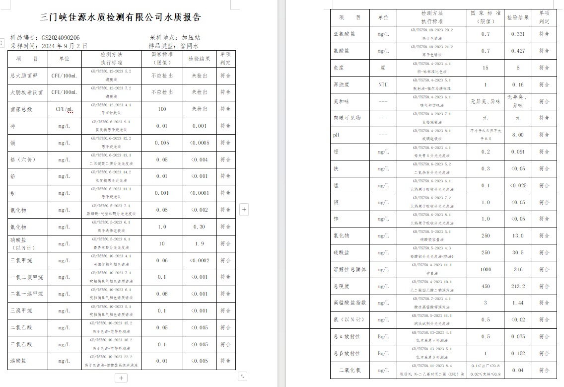 三門,峽市,供水,集團(tuán),有限,公司,出廠,水水, . 三門峽市供水集團(tuán)有限公司出廠水水質(zhì)信息（2024年9月）