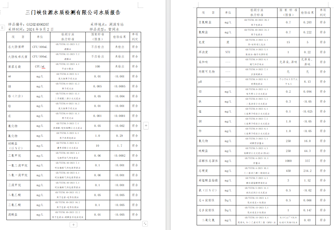 三門,峽市,供水,集團(tuán),有限,公司,出廠,水水, . 三門峽市供水集團(tuán)有限公司出廠水水質(zhì)信息（2024年9月）