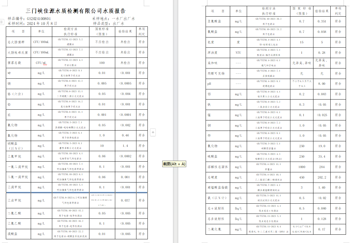 三門(mén),峽市,供水,集團(tuán),有限,公司,出廠,水水, . 三門(mén)峽市供水集團(tuán)有限公司出廠水水質(zhì)信息（2024年11月）