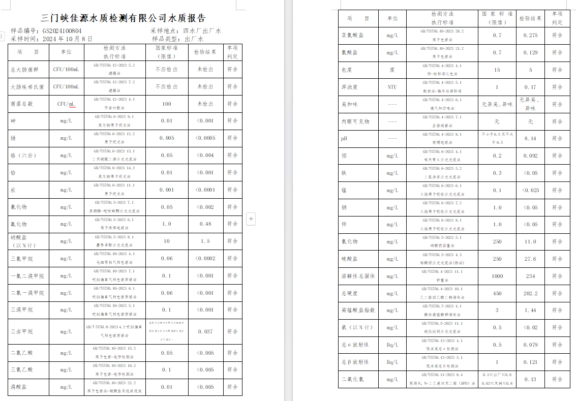 三門(mén),峽市,供水,集團(tuán),有限,公司,出廠,水水, . 三門(mén)峽市供水集團(tuán)有限公司出廠水水質(zhì)信息（2024年11月）