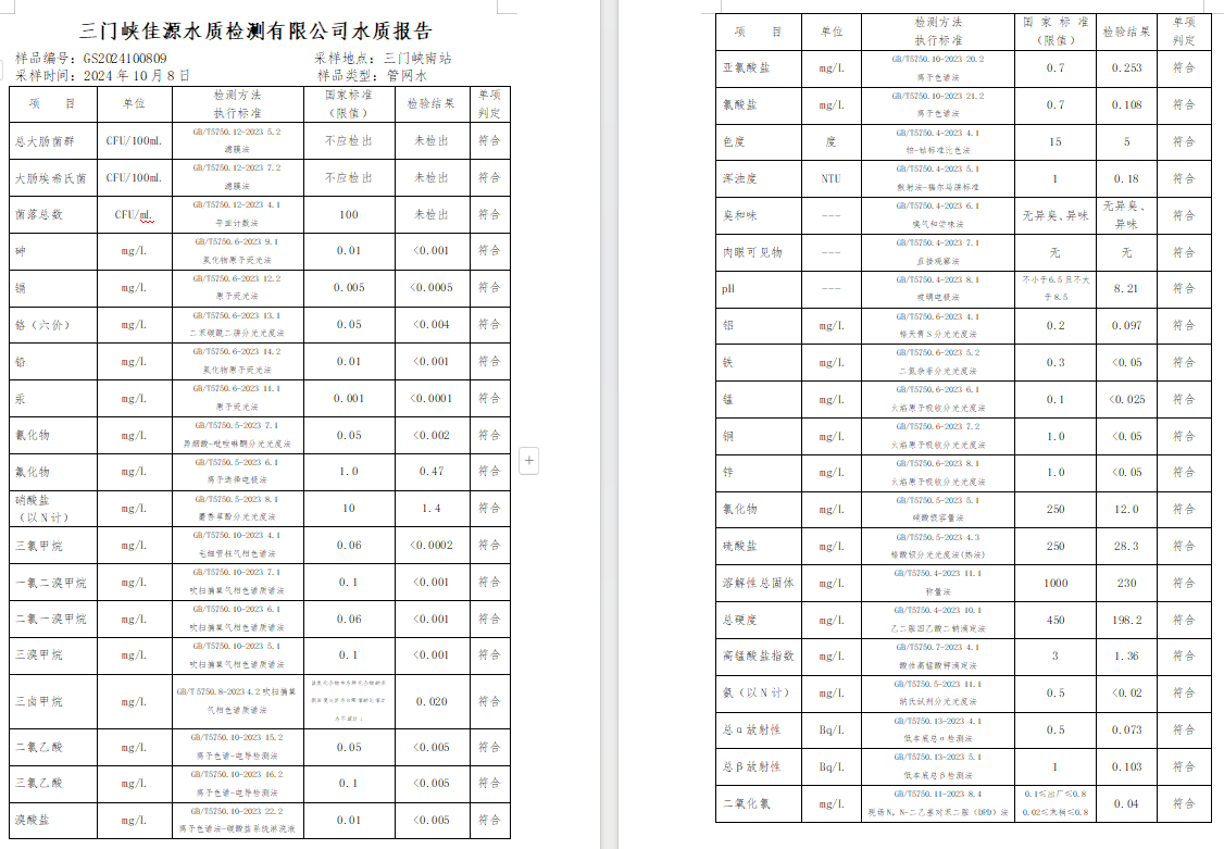 三門(mén),峽市,供水,集團(tuán),有限,公司,出廠,水水, . 三門(mén)峽市供水集團(tuán)有限公司出廠水水質(zhì)信息（2024年11月）