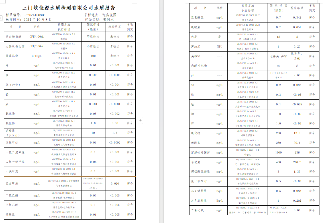 三門(mén),峽市,供水,集團(tuán),有限,公司,出廠,水水, . 三門(mén)峽市供水集團(tuán)有限公司出廠水水質(zhì)信息（2024年11月）