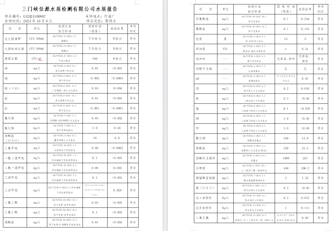 三門(mén),峽市,供水,集團(tuán),有限,公司,出廠,水水, . 三門(mén)峽市供水集團(tuán)有限公司出廠水水質(zhì)信息（2024年11月）