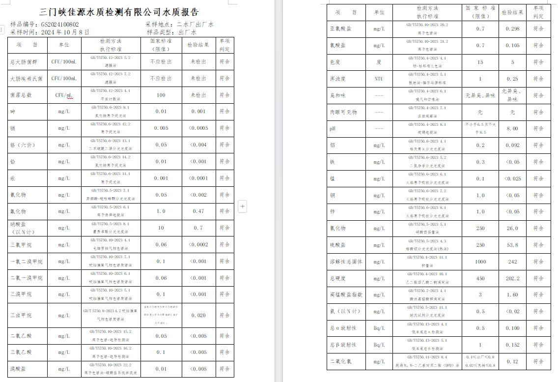 三門(mén),峽市,供水,集團(tuán),有限,公司,出廠,水水, . 三門(mén)峽市供水集團(tuán)有限公司出廠水水質(zhì)信息（2024年11月）