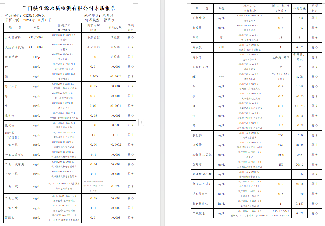 三門(mén),峽市,供水,集團(tuán),有限,公司,出廠,水水, . 三門(mén)峽市供水集團(tuán)有限公司出廠水水質(zhì)信息（2024年11月）