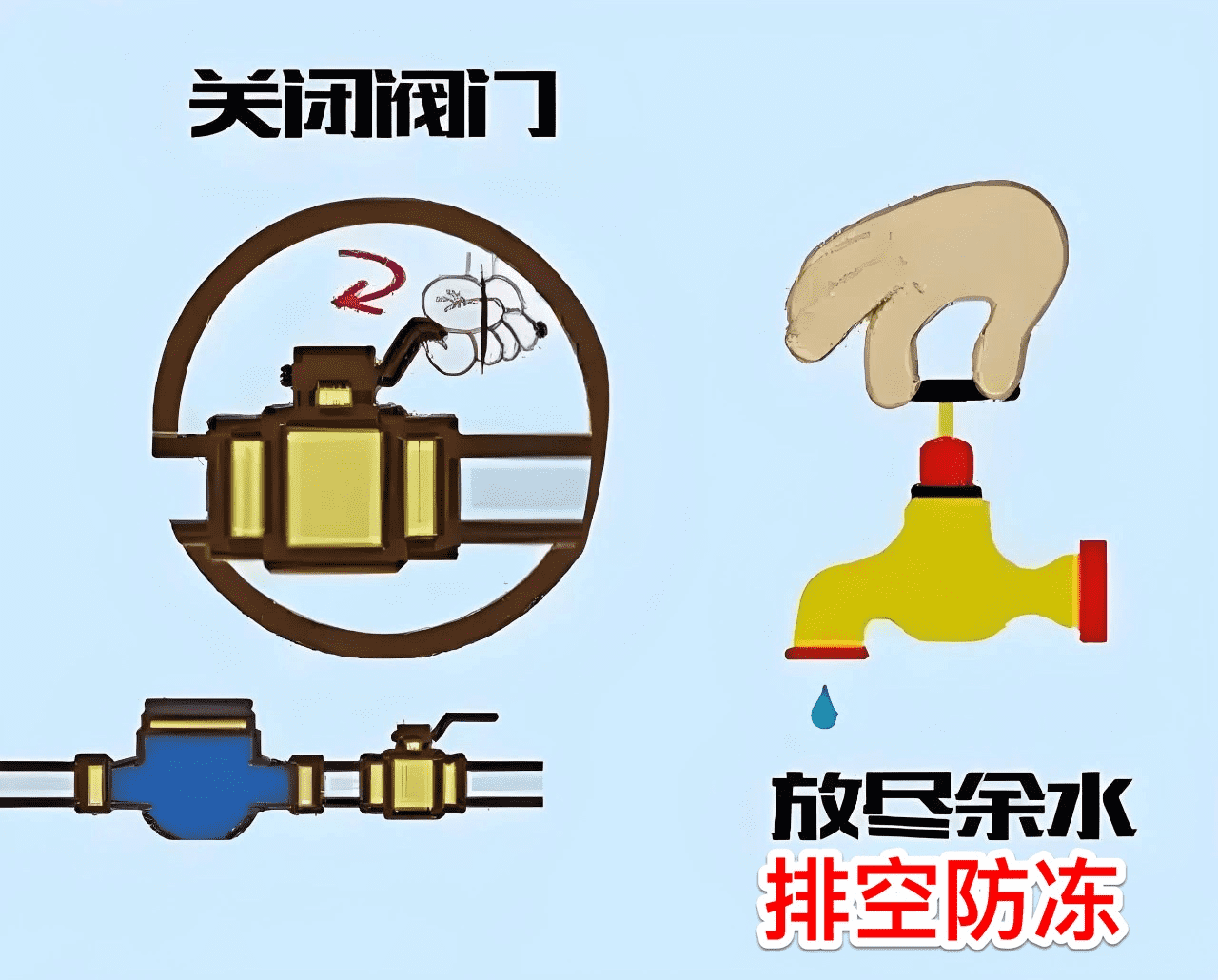 強(qiáng)冷,空氣,來臨,請(qǐng)加,強(qiáng)供,水設(shè),施防,凍保,溫, . 強(qiáng)冷空氣來臨請(qǐng)加強(qiáng)供水設(shè)施防凍保溫 -----水管穿上防凍衣˙安全平穩(wěn)過冬季