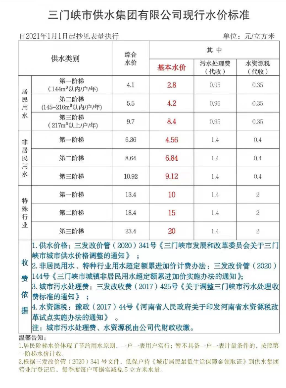 三門峽市,供水,集團(tuán),有限公司,現(xiàn)行,水價, . 三門峽市供水集團(tuán)有限公司現(xiàn)行水價標(biāo)準(zhǔn)