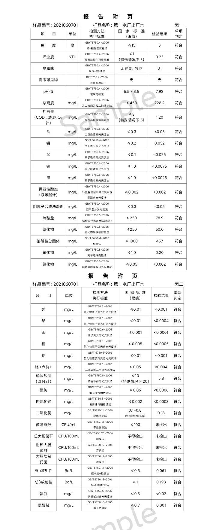 三門峽市,供水,集團,有限公司,出廠,水,水質, . 三門峽市供水集團有限公司出廠水水質信息（2021年06月）