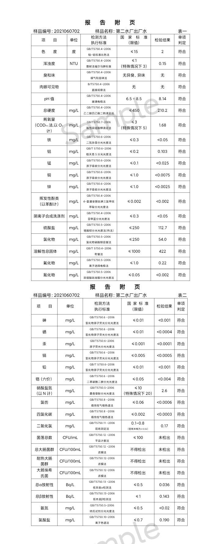 三門峽市,供水,集團,有限公司,出廠,水,水質, . 三門峽市供水集團有限公司出廠水水質信息（2021年06月）