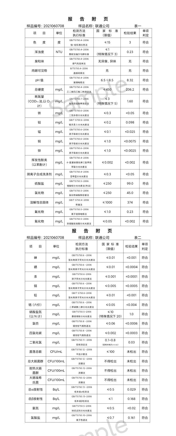 三門峽市,供水,集團,有限公司,出廠,水,水質, . 三門峽市供水集團有限公司出廠水水質信息（2021年06月）