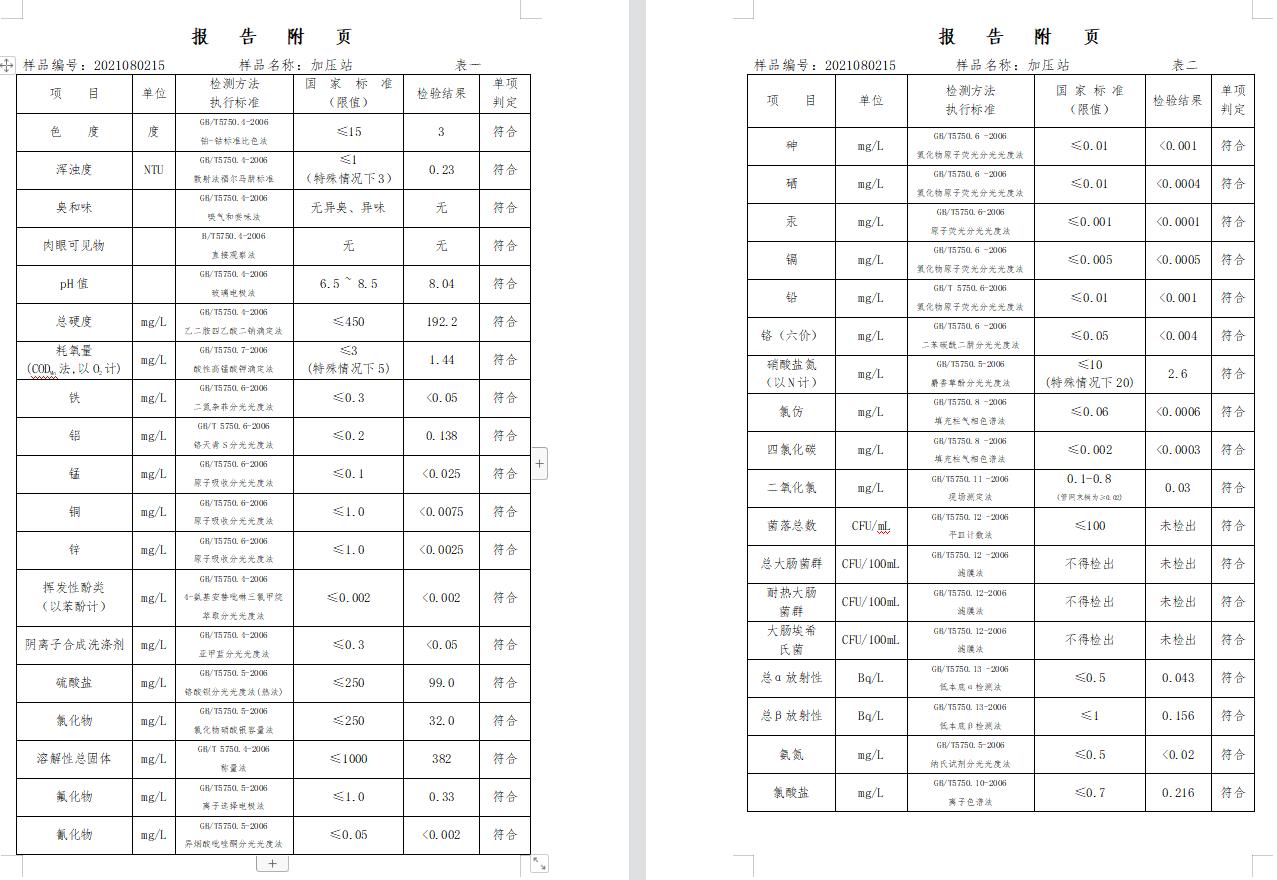 三門峽市,供水,集團,有限公司,出廠,水,水質(zhì), . 三門峽市供水集團有限公司出廠水水質(zhì)信息（2021年08月）