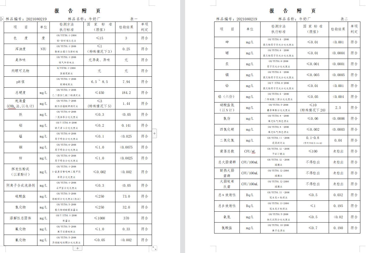 三門峽市,供水,集團,有限公司,出廠,水,水質(zhì), . 三門峽市供水集團有限公司出廠水水質(zhì)信息（2021年08月）