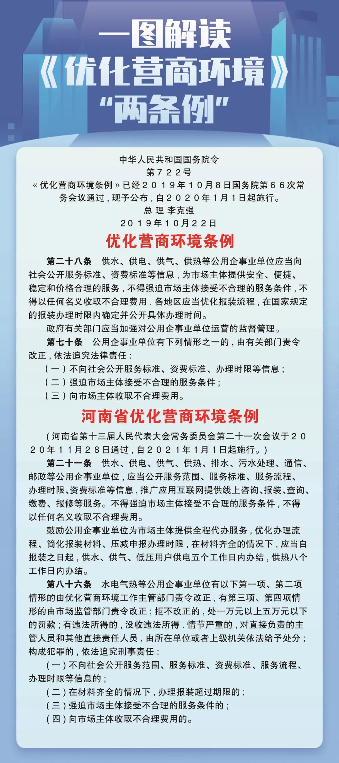 長圖,解讀,國務(wù),院,《,優(yōu)化營商環(huán)境條例,》, . 長圖解讀國務(wù)院《優(yōu)化營商環(huán)境條例》、《河南省優(yōu)化營商環(huán)境條例》