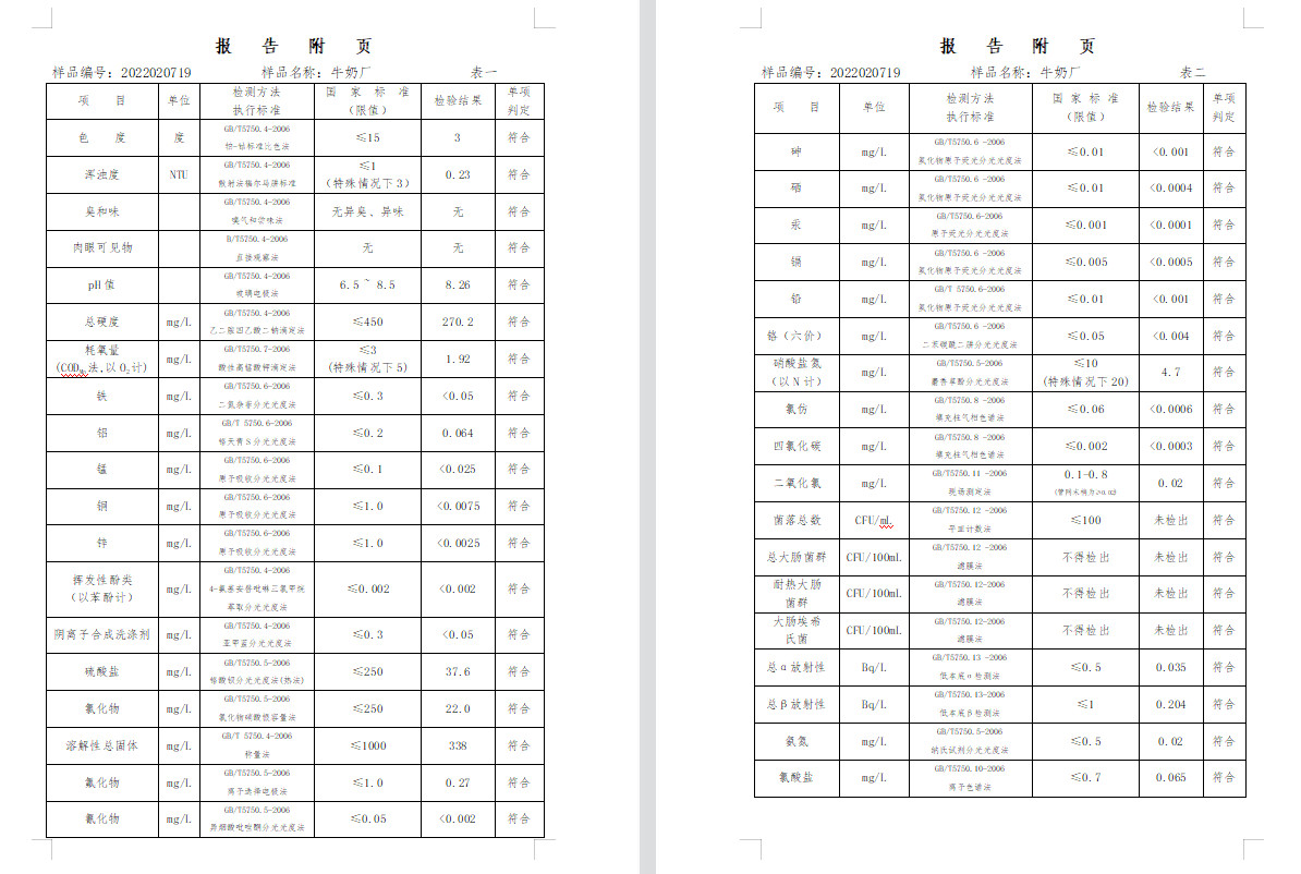 三門,峽市,供水集,團,有,限公,司出廠,水水, . 三門峽市供水集團有限公司出廠水水質(zhì)信息（2022年2月）